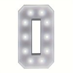 Marquee Numbers rental Springfield,giant light-up numbers, event decor Springfield, party rentals TN, illuminated numbers, birthday party rentals, wedding decor, custom event signs, photo booth props, event signage, party lighting